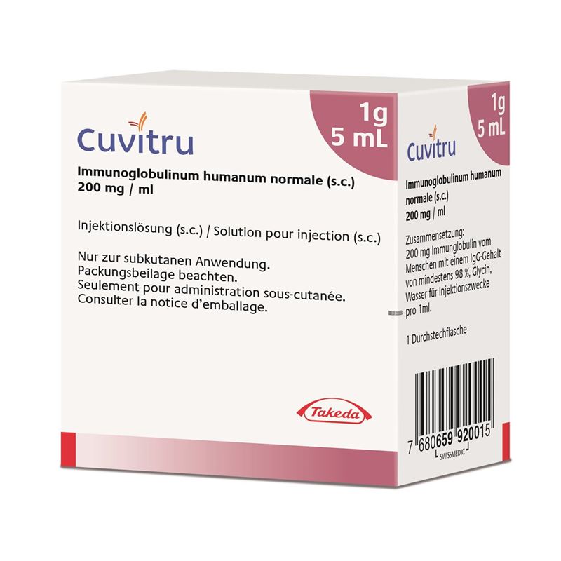 CUVITRU Inj Lös 1 g/5ml Durchstf 5 ml